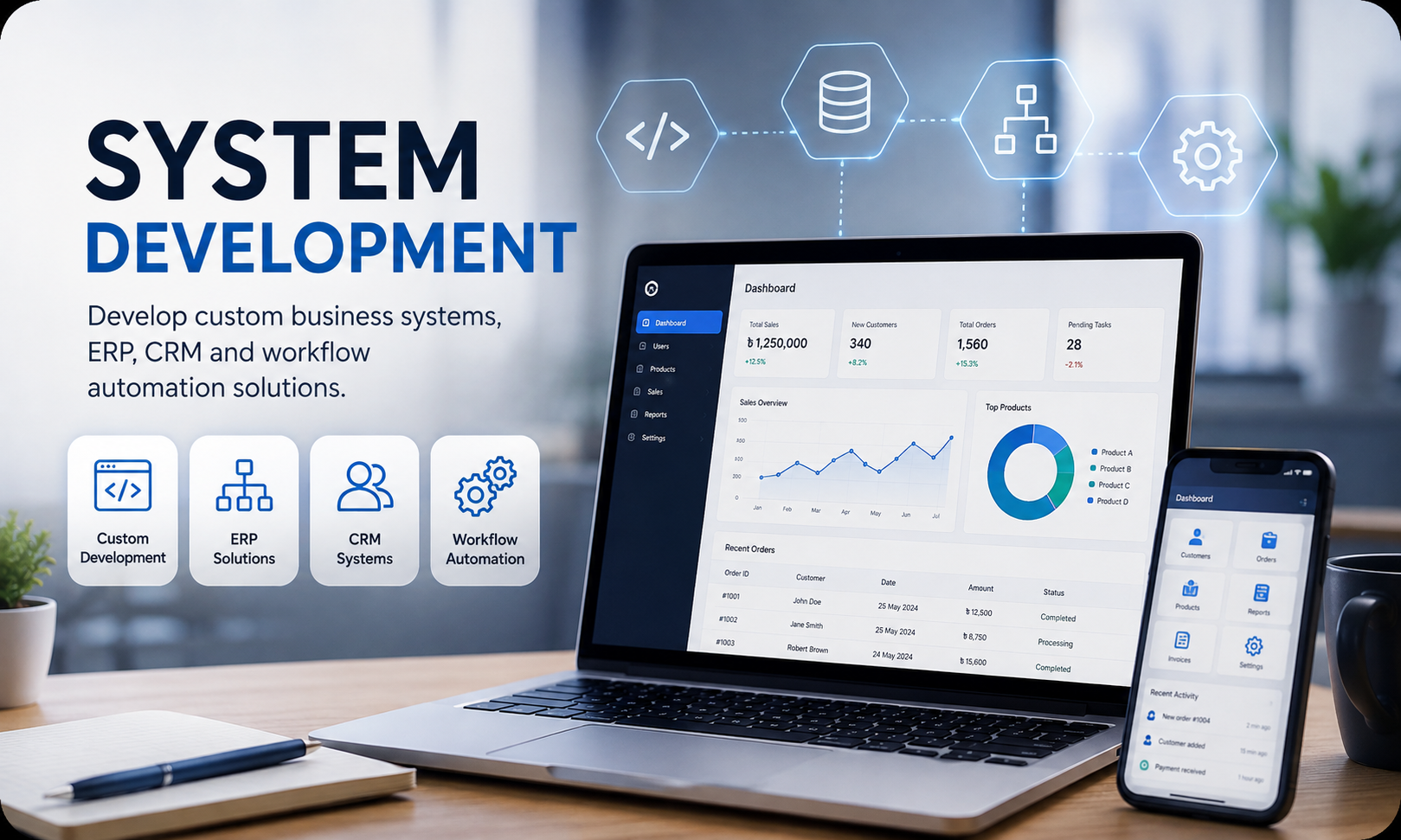 System Development